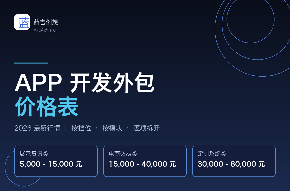 APP开发外包价格表(2026最新):五大模块逐项拆价,别再被一口价坑了
