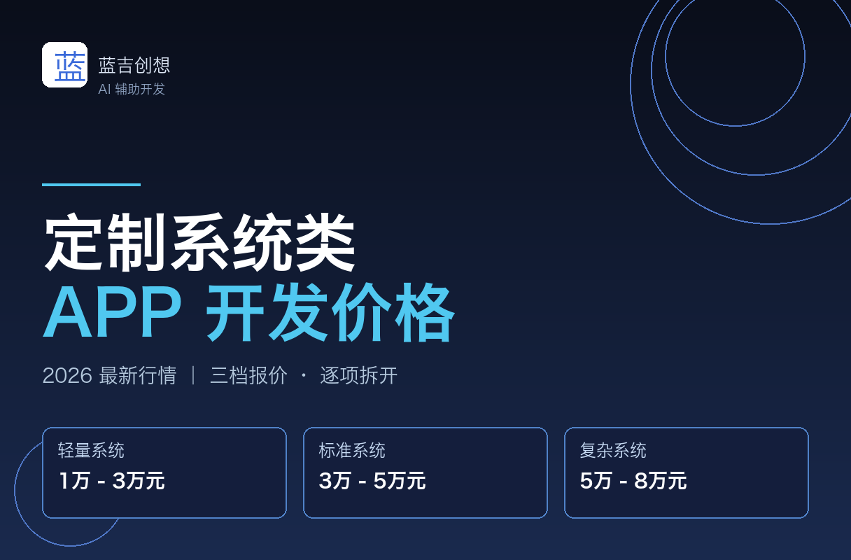 定制系统类APP开发价格(2026最新):三档报价逐项拆开,为什么能差10倍