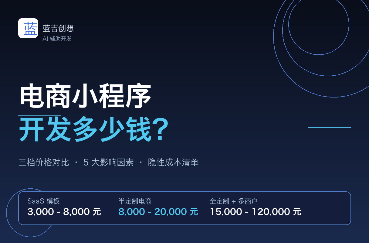 电商小程序开发多少钱?2026年SaaS模板·半定制·全定制三档真实报价对比