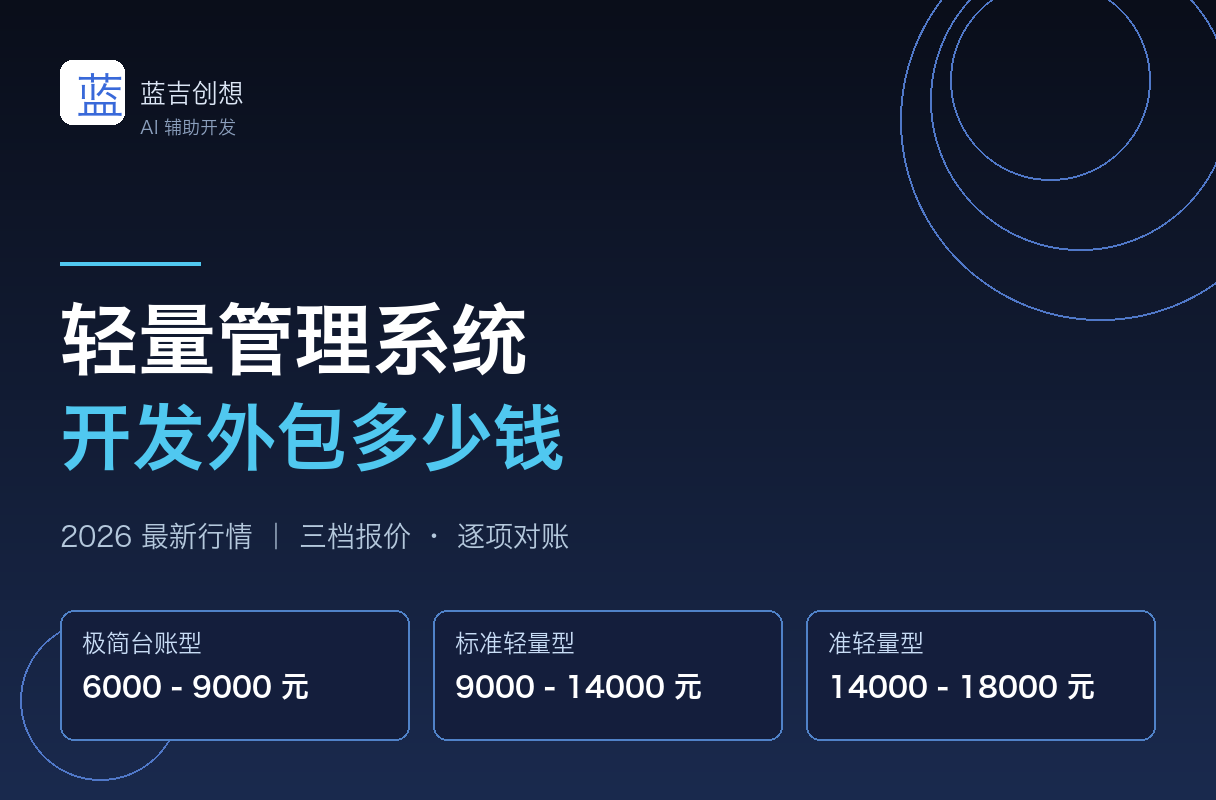 轻量管理系统开发外包多少钱(2026最新):三档报价逐项对账,为什么能差8倍