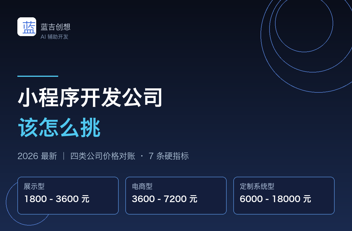 小程序开发公司哪家好(2026最新):四类公司价格对账,别再拿错了标准去比