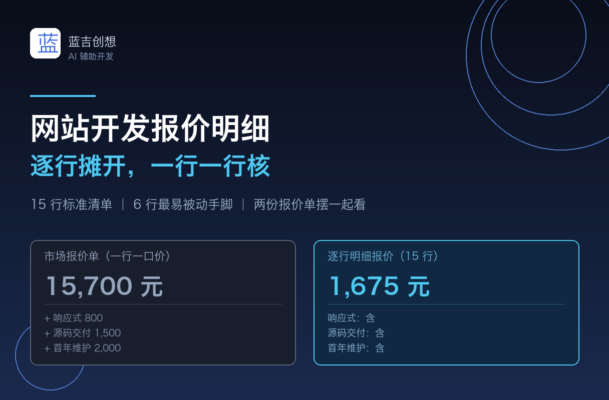 网站开发报价明细(2026最新):15行逐行摊开,教你一行一行核报价单